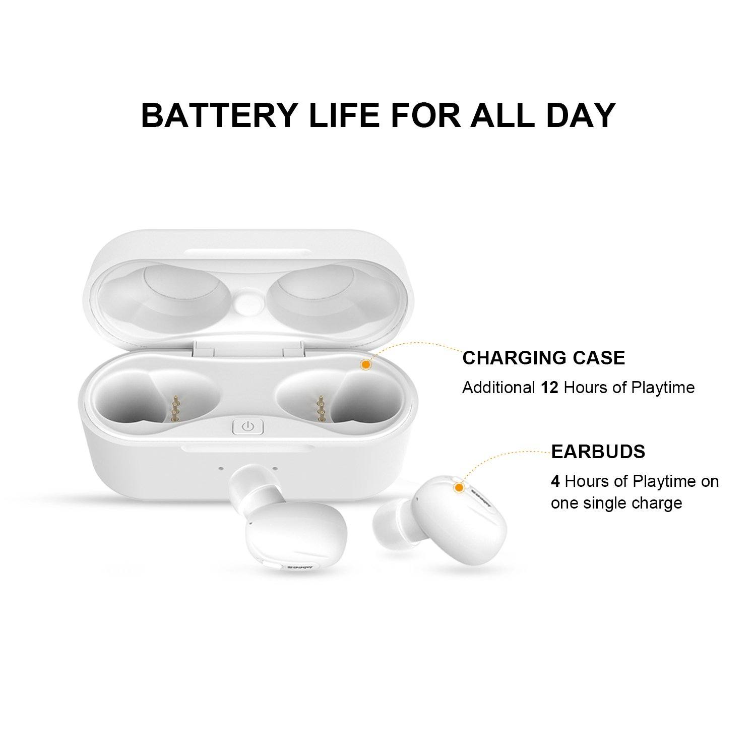 Beeing - The Cutting-Edge True Wireless Earbuds w/ Qi-Enable Wireless Charg Case