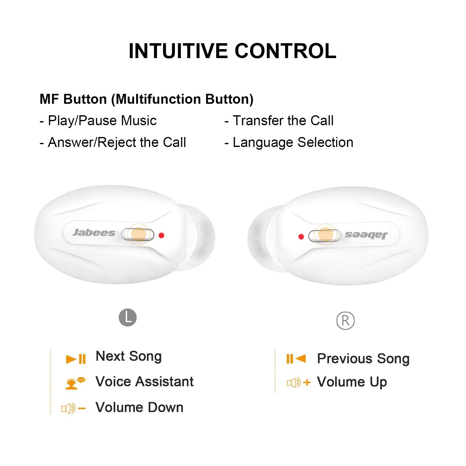 Beeing - The Cutting-Edge True Wireless Earbuds w/ Qi-Enable Wireless Charg Case